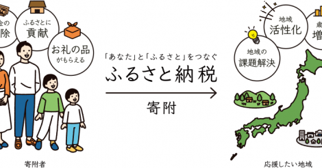 『ふるなび』『さとふる』『楽天ふるさと納税』『ふるさとチョイス』おすすめのふるさと納税サイトはどれ？大手ふるさと納税サイト比較 | ふるさと納税まとめ